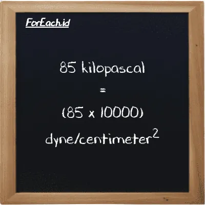 How to convert kilopascal to dyne/centimeter<sup>2</sup>: 85 kilopascal (kPa) is equivalent to 85 times 10000 dyne/centimeter<sup>2</sup> (dyn/cm<sup>2</sup>)